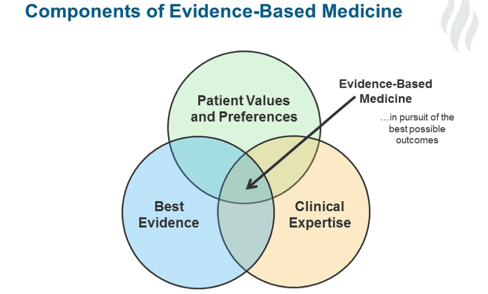 access-to-medical-specialist-network